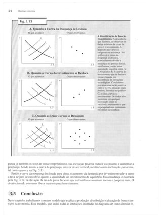 Mankiw, n. gregory macroeconomía