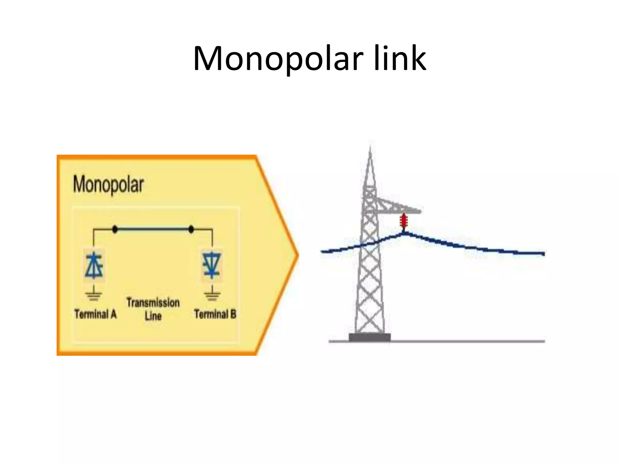 Monopolar link
 