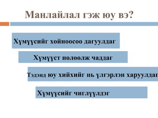 Манлайлал гэж юу вэ?
Хүмүүсийг хойноосоо дагуулдаг
Хүмүүст нөлөөлж чаддаг

Тэдэнд юу хийхийг нь үлгэрлэн харуулдаг

Хүмүүсийг чиглүүлдэг

 