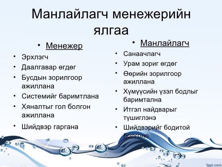 Манлайлал