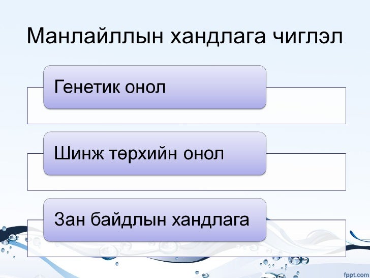 Манлайлал