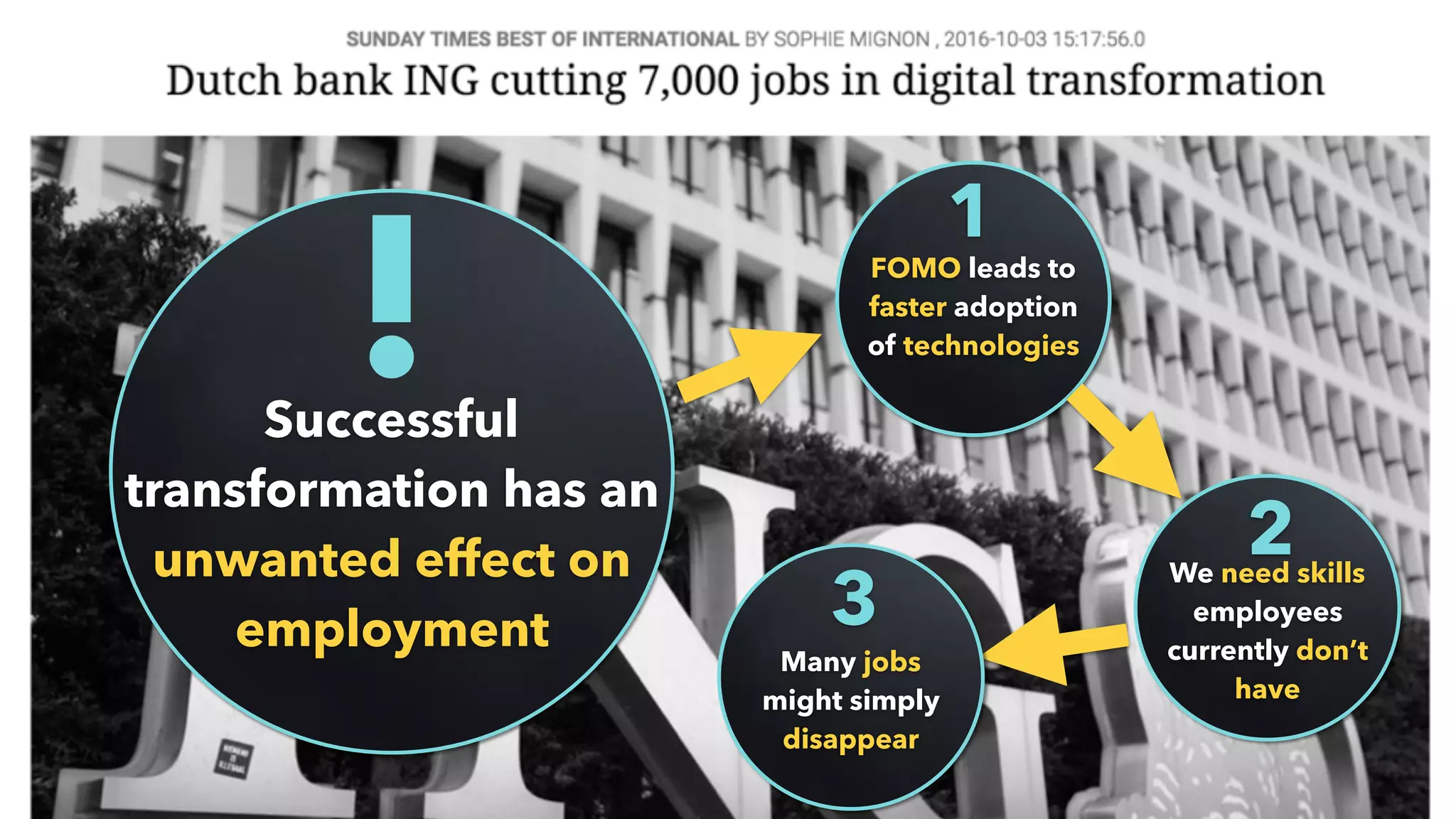 Successful
transformation has an
unwanted effect on
employment
! FOMO leads to
faster adoption
of technologies
1
We need skills
employees
currently don’t
have
2
Many jobs
might simply
disappear
3
 