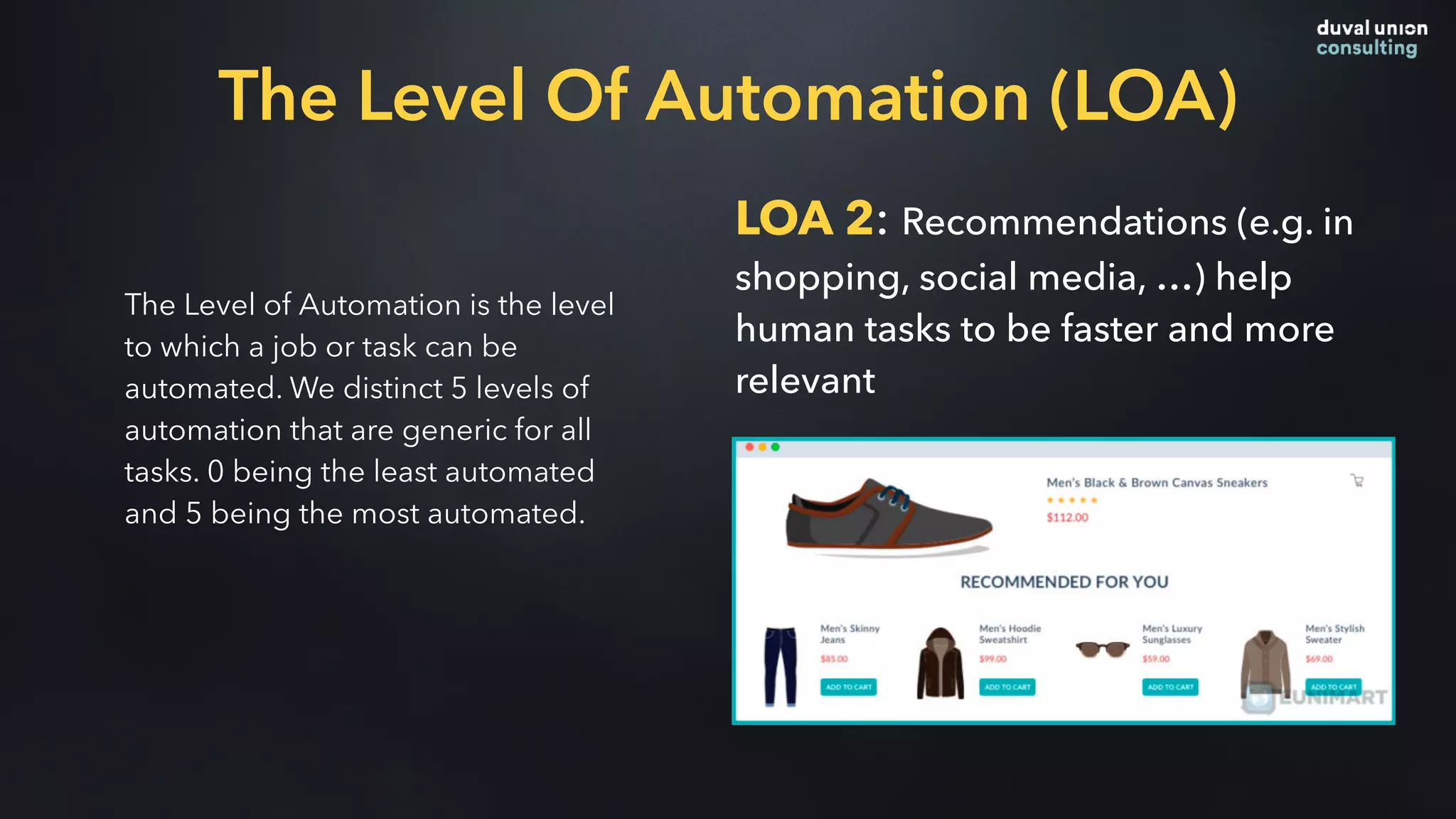 The Level of Automation is the level
to which a job or task can be
automated. We distinct 5 levels of
automation that are generic for all
tasks. 0 being the least automated
and 5 being the most automated.
LOA 2: Recommendations (e.g. in
shopping, social media, …) help
human tasks to be faster and more
relevant
The Level Of Automation (LOA)
 