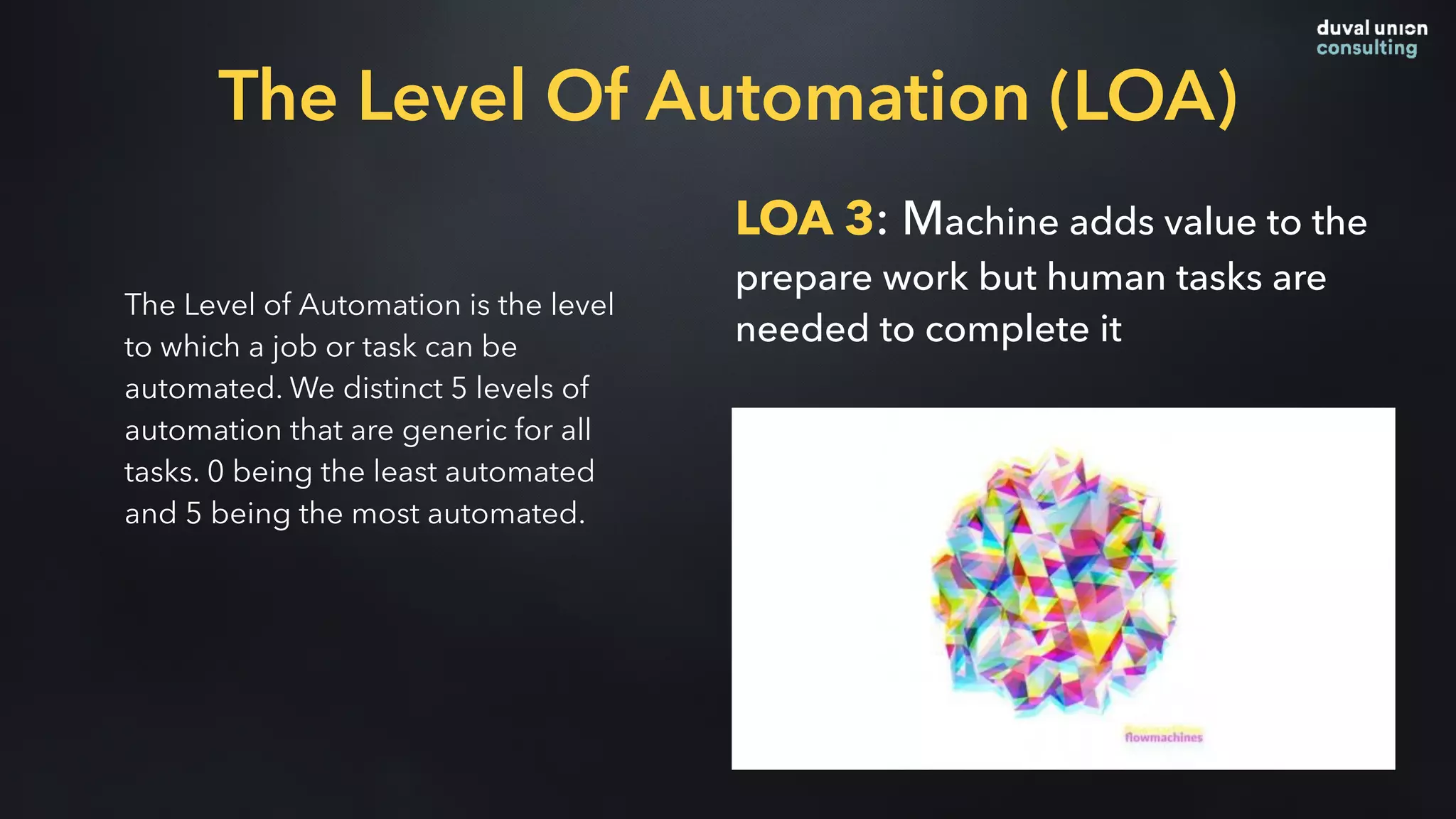 The Level of Automation is the level
to which a job or task can be
automated. We distinct 5 levels of
automation that are generic for all
tasks. 0 being the least automated
and 5 being the most automated.
LOA 3: Machine adds value to the
prepare work but human tasks are
needed to complete it
The Level Of Automation (LOA)
 