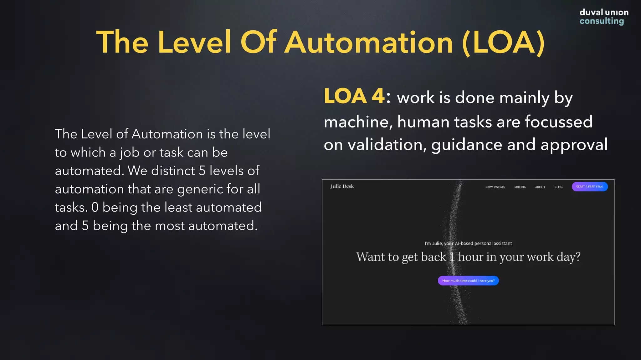 The Level of Automation is the level
to which a job or task can be
automated. We distinct 5 levels of
automation that are generic for all
tasks. 0 being the least automated
and 5 being the most automated.
LOA 4: work is done mainly by
machine, human tasks are focussed
on validation, guidance and approval
The Level Of Automation (LOA)
 