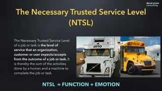 The Necessary Trusted Service Level
(NTSL)
The Necessary Trusted Service Level
of a job or task is the level of
service that an organization,
customer or user expects/accepts
from the outcome of a job or task. It
is thereby the sum of the activities
done by a human and a machine to
complete the job or task.
NTSL = FUNCTION + EMOTION
 