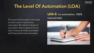 The Level Of Automation (LOA)
The Level of Automation is the level
to which a job or task can be
automated. We distinct 5 levels of
automation that are generic for all
tasks. 0 being the least automated
and 5 being the most automated.
LOA 0: no automation, 100%
manual tasks
 