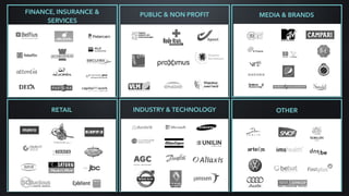 FINANCE,
INSURANCE &
SERVICES
RETAIL
PUBLIC & NON-
PROFIT
INDUSTRY &
TECHNOLOGY OTHER
FINANCE, INSURANCE &
SERVICES
PUBLIC & NON PROFIT MEDIA & BRANDS
RETAIL INDUSTRY & TECHNOLOGY OTHER
 