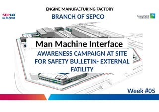 Man Machine Interface Compaign (30th January,25).pptx
