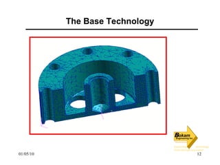 The Base Technology 