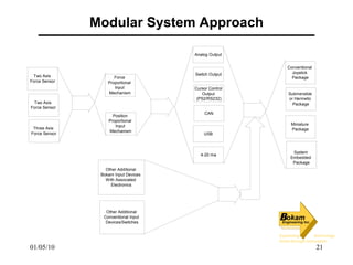 Modular System Approach 