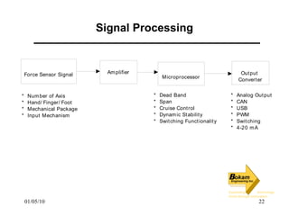 Signal Processing 