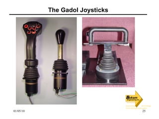 The Gadol Joysticks 