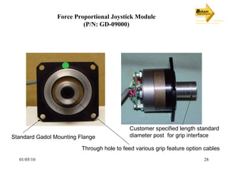Force Proportional Joystick Module (P/N: GD-09000) Standard Gadol Mounting Flange Through hole to feed various grip feature option cables Customer specified length standard  diameter post  for grip interface 