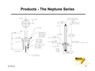 Products - The Neptune Series 