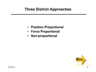 Three District Approaches Position Proportional Force Proportional Non-proportional 