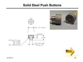 Solid Steel Push Buttons 
