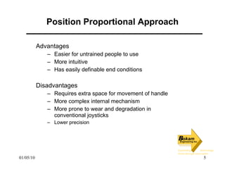 Position Proportional Approach Advantages Easier for untrained people to use More intuitive Has easily definable end conditions Disadvantages Requires extra space for movement of handle More complex internal mechanism More prone to wear and degradation in conventional joysticks Lower precision 
