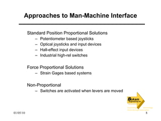 Approaches to Man-Machine Interface Standard Position Proportional Solutions Potentiometer based joysticks Optical joysticks and input devices Hall-effect input devices Industrial high-rel switches Force Proportional Solutions Strain Gages based systems Non-Proportional Switches are activated when levers are moved 
