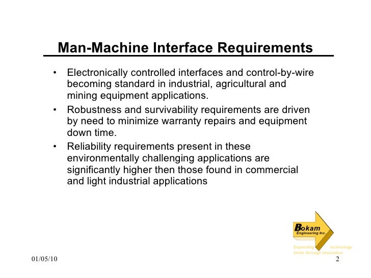 Man Machine Interface Presentation For Industrial Apps
