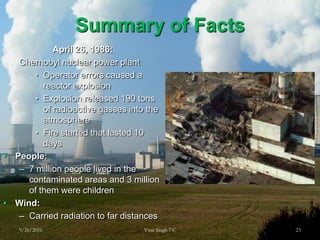 Summary of FactsApril 26, 1986:Chernobyl nuclear power plantOperator errors caused a reactor explosionExplosion released 190 tons of radioactive gasses into the atmosphereFire started that lasted 10 daysPeople:7 million people lived in the contaminated areas and 3 million of them were childrenWind:Carried radiation to far distances9/26/201023Virat Singh 7 C