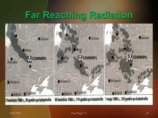 Far Reaching Radiation9/26/201024Virat Singh 7 C