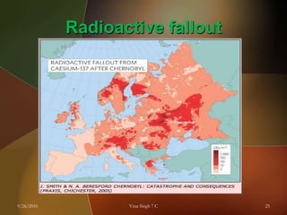 Radioactive fallout9/26/201025Virat Singh 7 C