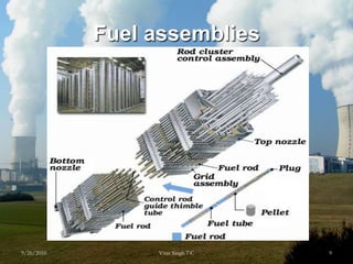 Fuel assemblies9/26/20109Virat Singh 7 C