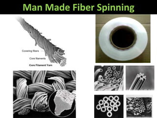 Man Made Fiber Spinning
 