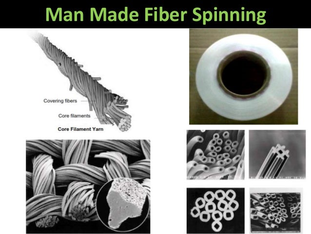 man made fiber The noun man-made fiber has 1 sense: 1 created from natural materials or by chemical processes familiarity information: man-made fiber used. man made fiber The noun man-made fiber has 1 sense: 1 created from natural materials or by chemical processes familiarity information: man-made fiber used.