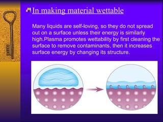 In making material wettable
Many liquids are self-loving, so they do not spread
out on a surface unless their energy is similarly
high.Plasma promotes wettability by first cleaning the
surface to remove contaminants, then it increases
surface energy by changing its structure.
 