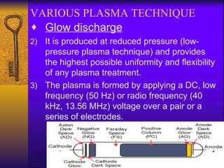 VARIOUS PLASMA TECHNIQUE
♦ Glow discharge
2) It is produced at reduced pressure (low-
   pressure plasma technique) and provides
   the highest possible uniformity and flexibility
   of any plasma treatment.
3) The plasma is formed by applying a DC, low
   frequency (50 Hz) or radio frequency (40
   kHz, 13.56 MHz) voltage over a pair or a
   series of electrodes.
 