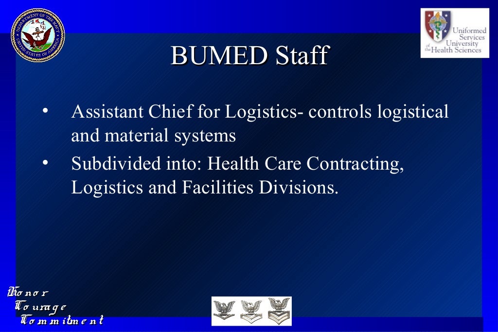 NAVMED P 5010 Manual Of Naval Prevente navmed-p-5010-manual-of-naval-prevente