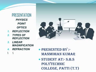 PRESENTATION

1.
2.

3.
4.



PHYSICS
POINT
OPTICS
REFLECTION
TYPES OF
REFLECTION
LINEAR
MAGNIFICATION
REFRACTION


 Presented by :Manmohan kumar

 Student at:- S.B.S
polytechnic
college, patti (T.T)

 