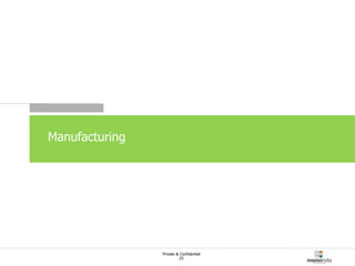 Manufacturing 
