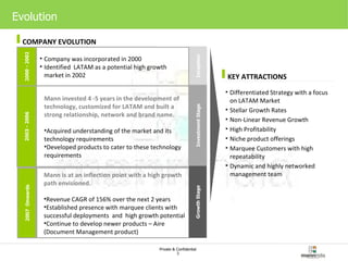 Evolution Differentiated Strategy with a focus on LATAM Market Stellar Growth Rates Non-Linear Revenue Growth  High Profitability Niche product offerings Marquee Customers with high repeatability Dynamic and highly networked management team Inception Investment Stage Growth Stage COMPANY EVOLUTION KEY ATTRACTIONS 2000 - 2002 Company was incorporated in 2000 Identified  LATAM as a potential high growth market in 2002 2003 - 2006 Mann invested 4 -5 years in the development of technology, customized for LATAM and built a strong relationship, network and brand name. Acquired understanding of the market and its technology requirements Developed products to cater to these technology requirements 2007  Onwards Mann is at an inflection point with a high growth path envisioned. Revenue CAGR of 156% over the next 2 years Established presence with marquee clients with successful deployments  and  high growth potential Continue to develop newer products – Aire (Document Management product) 