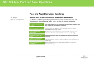 SAP Solution- Plant and Asset Operations 
Plant and Asset Operations Excellence 
Maximize return on assets with higher use while enabling safe operations. 
An effective asset management program minimizes overall maintenance costs and 
simultaneously increases worker safety. This is the base for efficient production. 
Production Execution and 
Visibility 
Private & Confidential 
18 
Gain greater visibility into and control over manufacturing by integrating plant-floor 
systems with core enterprise applications. 
Asset Visibility and Performance Provide visibility into equipment performance, condition, and status, 
enabling prompt corrective actions. 
Asset Operations and 
Maintenance Enable holistic asset and maintenance management by integrating and 
automating all maintenance-related data, processes, and reporting. 
Environment, Health, and 
Safety 
Assess and proactively reduce risks to enable safe operations and business 
continuity. 
Energy and Environmental 
Resource Management Improve operational visibility to reduce energy, environmental footprint, and 
related costs. 
Quality Management and 
Compliance Provide high-quality products produced in a compliant way from raw 
material to delivery. 
SAP Solutions 
Plant and Asset Operations 
 