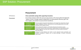 SAP Solution- Procurement 
Procurement 
Drive sustainable savings while supporting innovation. 
Ensure best practices within the source-to-pay process in the cloud, while leveraging the 
“power of many” through network collaboration to realize greater efficiency, gain real-time 
insights, and achieve true procurement excellence. 
Strategic Sourcing 
and Supplier 
Management 
Find new suppliers through the Ariba Network, and manage these relationships through 
supplier management solutions. Identify and act on sourcing opportunities, and create 
favorable, low-risk supply contracts. 
Procure to Pay with 
Business Network 
Collaboration 
Realize savings with compliant, user-friendly self-service procurement; services 
procurement; and plan-driven procurement. Collaborating on the Ariba Network makes 
catalog management, purchase order collaboration, and invoice-related transactions 
even more efficient. 
Business Network 
Extensions for Procure 
to Pay 
Leverage the Ariba Network even further to drive advanced invoice automation and 
exception management. Manage cash by taking advantage of dynamic discounting 
opportunities. 
Private & Confidential 
22 
SAP Solutions 
Procurement 
 