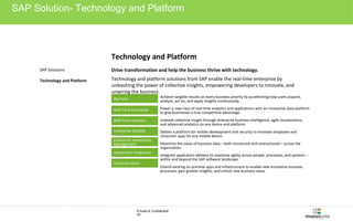 SAP Solution- Technology and Platform 
Technology and Platform 
Drive transformation and help the business thrive with technology. 
Technology and platform solutions from SAP enable the real-time enterprise by 
unleashing the power of collective insights, empowering developers to innovate, and 
unwiring the business. 
Big Data Achieve tangible results on every business priority by accelerating how users acquire, 
analyze, act on, and apply insights continuously. 
Real-Time Enterprise Power a new class of real-time analytics and applications with an innovative data platform 
to give businesses a true competitive advantage. 
Unleash collective insight through enterprise business intelligence, agile visualizations, 
and advanced analytics on any device and platform. 
Deliver a platform for mobile development and security to innovate employee and 
consumer apps for any mobile device. 
Maximize the value of business data – both structured and unstructured – across the 
organization. 
Integrate application delivery to maximize agility across people, processes, and systems – 
within and beyond the SAP software landscape. 
Extend existing on-premise apps and infrastructure to enable new innovative business 
processes, gain greater insights, and unlock new business value. 
Real-Time Analytics 
Enterprise Mobility 
Enterprise Information 
Management 
Application Integration 
Cloud Solutions 
Private & Confidential 
24 
SAP Solutions 
Technology and Platform 
 