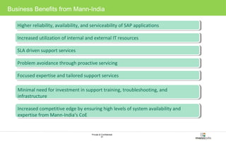 Business Benefits from Mann-India 
HHigighheerr r reelilaiabbiliiltityy, ,a avvaailialabbiliiltityy, ,a anndd s seerrvviciceeaabbiliiltityy o off S SAAPP a apppplilcicaattioionnss 
InInccrreeaasseedd u uttiliilzizaattioionn o off i nintteerrnnaal la anndd e exxtteerrnnaal lI TIT r reessoouurrcceess 
Problem avoidance through Problem avoidance through pprrooaaccttivivee s seerrvviciciningg 
Minimal need for investment in support training, troubleshooting, and 
infrastructure 
Increased competitive edge by ensuring high levels of system availability and 
expertise from Mann-India’s CoE 
Private & Confidential 
31 
SSLLAA d drriviveenn s suuppppoorrtt s seerrvviciceess 
FFooccuusseedd e exxppeerrttisisee a anndd t taailiolorreedd s suuppppoorrtt s seerrvviciceess 
Minimal need for investment in support training, troubleshooting, and 
infrastructure 
Increased competitive edge by ensuring high levels of system availability and 
expertise from Mann-India’s CoE 
 