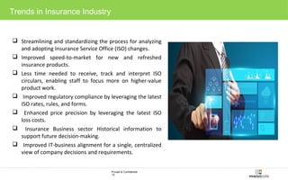 Mann India SAP Service Offering IS Insurance | PPT