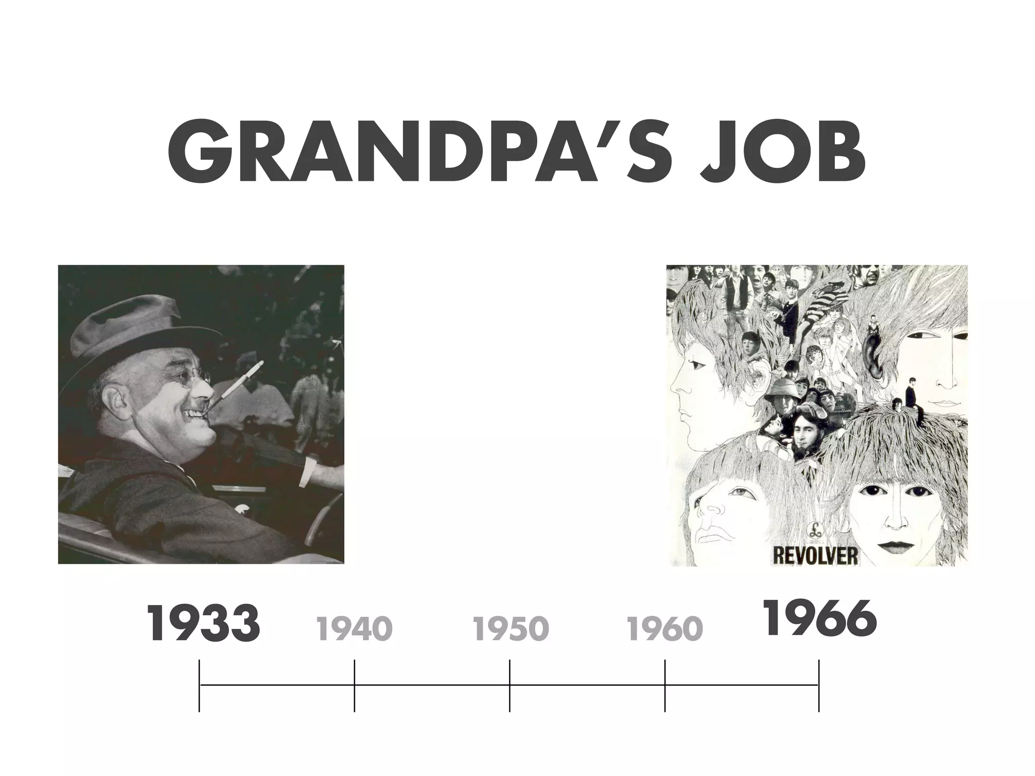 GRANDPA’S JOB




1933   1940   1950   1960   1966
 