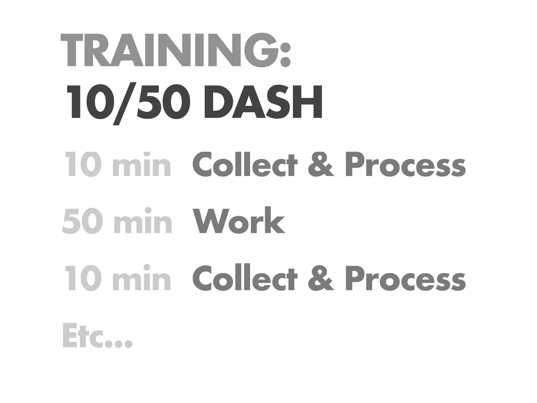 TRAINING:
10/50 DASH
10 min Collect & Process
50 min Work
10 min Collect & Process
Etc...
 