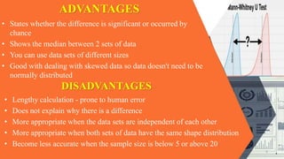ADVANTAGES
• States whether the difference is significant or occurred by
chance
• Shows the median between 2 sets of data
• You can use data sets of different sizes
• Good with dealing with skewed data so data doesn't need to be
normally distributed
DISADVANTAGES
• Lengthy calculation - prone to human error
• Does not explain why there is a difference
• More appropriate when the data sets are independent of each other
• More appropriate when both sets of data have the same shape distribution
• Become less accurate when the sample size is below 5 or above 20
9
 