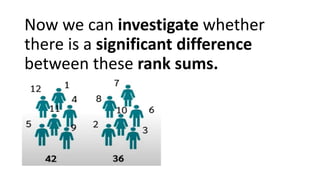 Now we can investigate whether
there is a significant difference
between these rank sums.
 