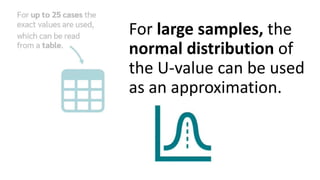 For large samples, the
normal distribution of
the U-value can be used
as an approximation.
 