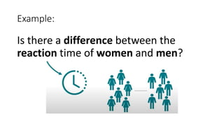 Example:
Is there a difference between the
reaction time of women and men?
 