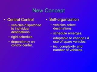 New Concept 
• Central Control 
• vehicles dispatched 
to individual 
destinations, 
• rigid schedule, 
• dependency on 
control center. 
• Self-organization 
• vehicles select 
destinations, 
• schedule emerges, 
• adaptable to changes & 
use of spare vehicles, 
• inc. complexity and 
number of vehicles. 
 