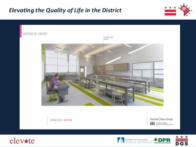 Elevating the Quality of Life in the District 
Elevating the Quality of Life in the District  