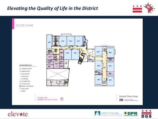 Elevating the Quality of Life in the District 
Elevating the Quality of Life in the District  